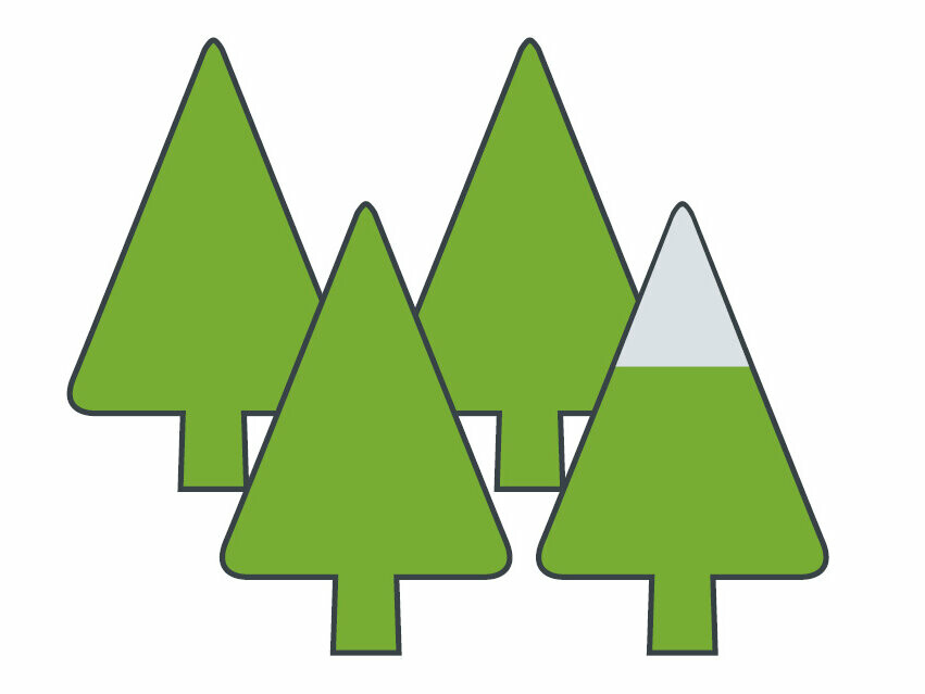 Slika simbol za emisije PREFA aluminija, 4 stabla